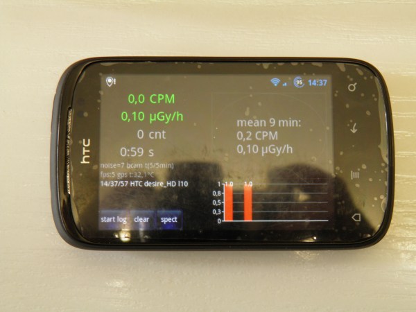 Mesurador de radioactivitat