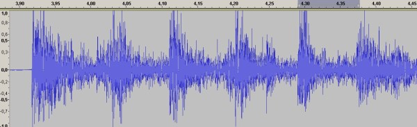 Caiguda intervals regulars temps