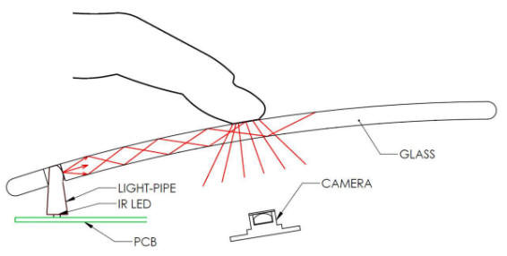 88fd00a3acf39c9b2b680000ad018c8f_large