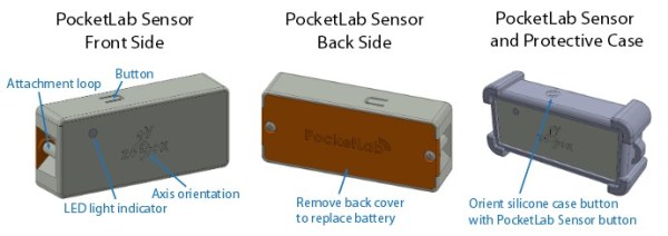 Pocketlab