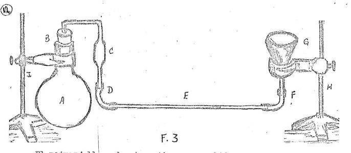 Dilatació de l'aire