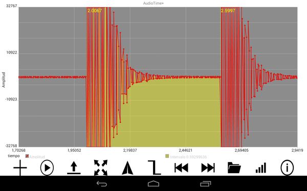 Temps entre dos primers bots