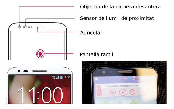 Sensor de proximitat 4 600
