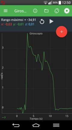 Gir cadira rodes Physics ToolBox Screenshot