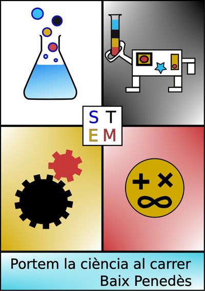 logo-portem-ciencia-carrer400