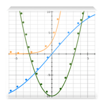 Curve Fitting
