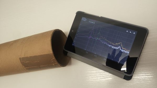 Ressonancia tub cartro 600