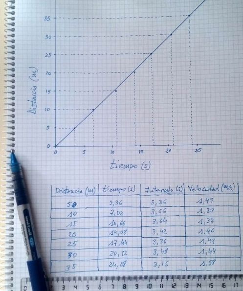 Mu grafica papel 600