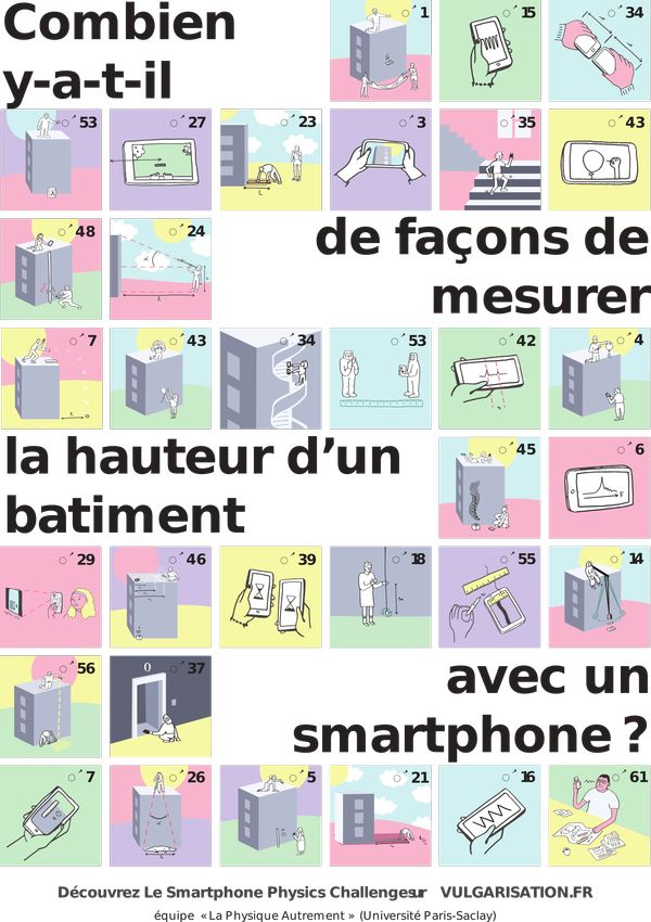 61 methodes portada 600