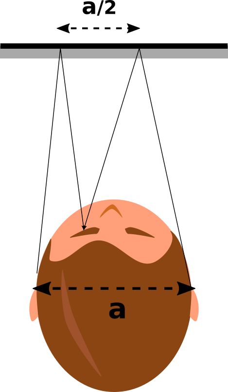 Mirall amplada imagte