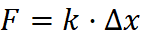 Equació d'una funció amb variables 'f', 'k' i 'Δx'.