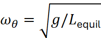 Fórmula matemàtica que relaciona la freqüència angular amb la gravetat i la longitud equilibrada.